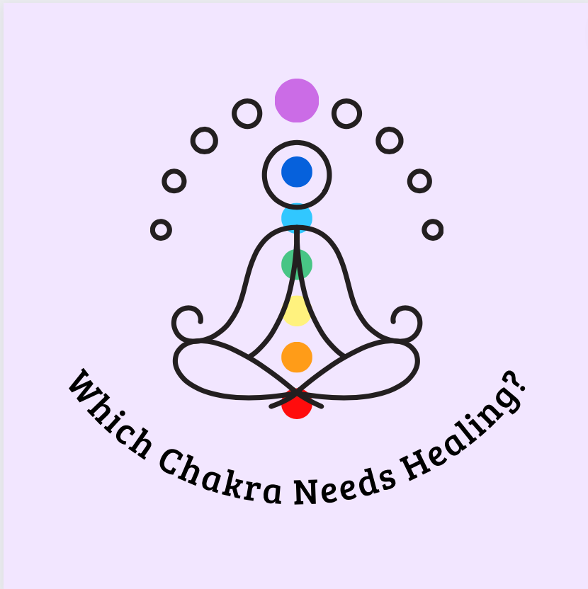 What Chakra Needs Help